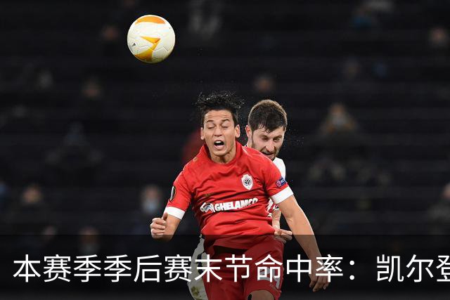本赛季季后赛末节命中率：凯尔登居首 布伦森第三 41岁詹姆斯在榜